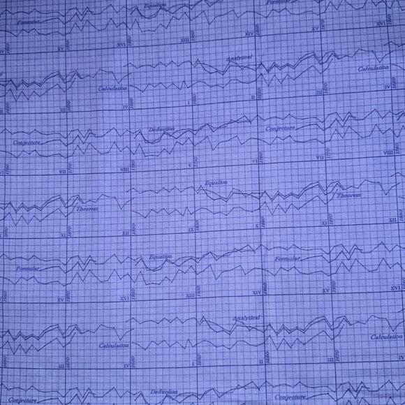 Color Theory Graph in Lilac by Andover Fabrics - 1/2 Yard - Dark Plots - Picture 1 of 6